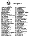 WPGC - Top 100 of 1963