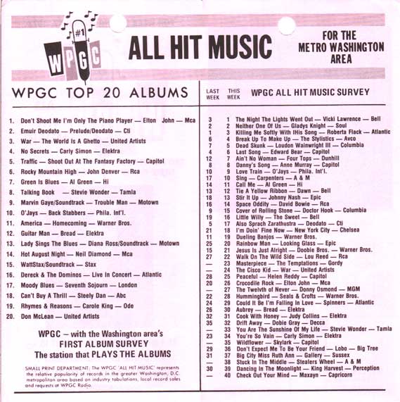 WPGC Playlist - March 17th, 1973
